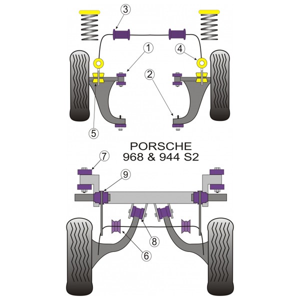 Silentbloc Powerflex Road anti-ruliu față pentru brațul Porsche 944 (2 bucăți) - PF-F57206-2 - PFF57-206 - 5055676506405