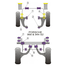 Silent-Bloc Powerflex Anti-Roll Bar Porsche 944 (2 stuks) - PF-F57210-2 - PFF57-210 - 5055676506511