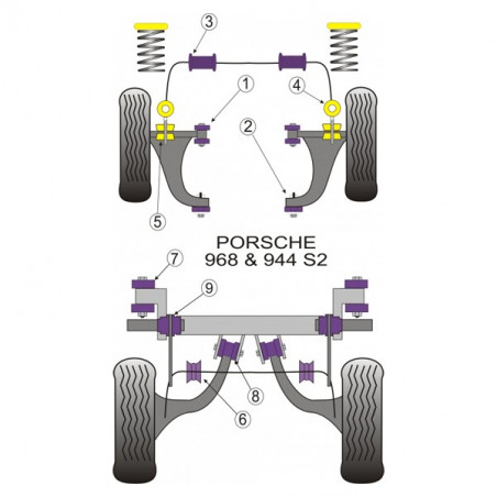 Silent-Bloc Powerflex Barre Anti-Roulis Avant Montage Porsche 944 (2 Pièces)