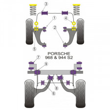 Silent-Bloc Powerflex Axe Chassis Arrière Porsche 944 (2 Pièces)