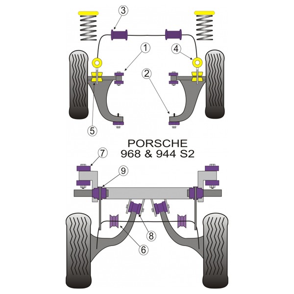Silentbloc Powerflex pentru axul șasiului spate al modelului Porsche 944 (2 bucăți) - PF-R57220-2 - PFR57-220 - 5055676506528