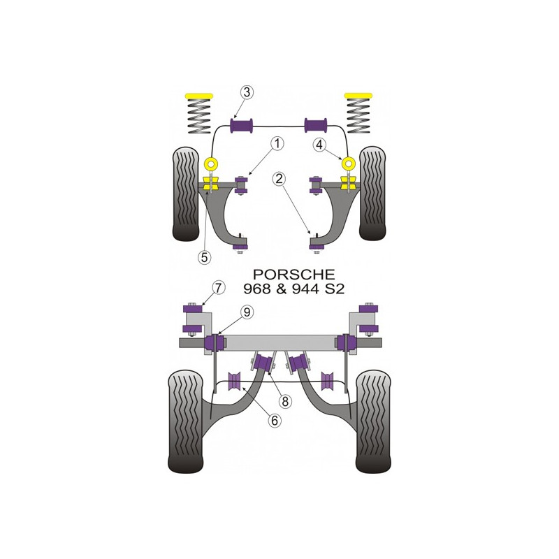Silent-Bloc Powerflex trekarm achter Porsche 944 (2 stuks) - PF-R57222-2 - PFR57-222 - 5055676506535