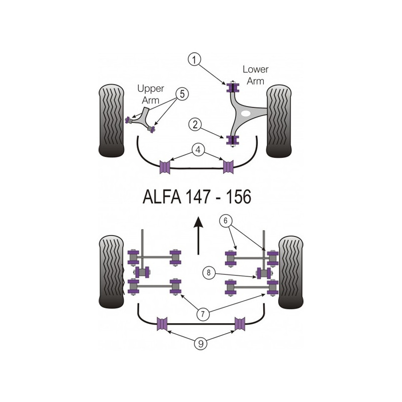 Silentblocuri Powerflex Road Susp pentru brațul spate și brațul față Alfa 147 (4 bucăți) - PF-R01816-4 - PFR1-816 - 5055676500397