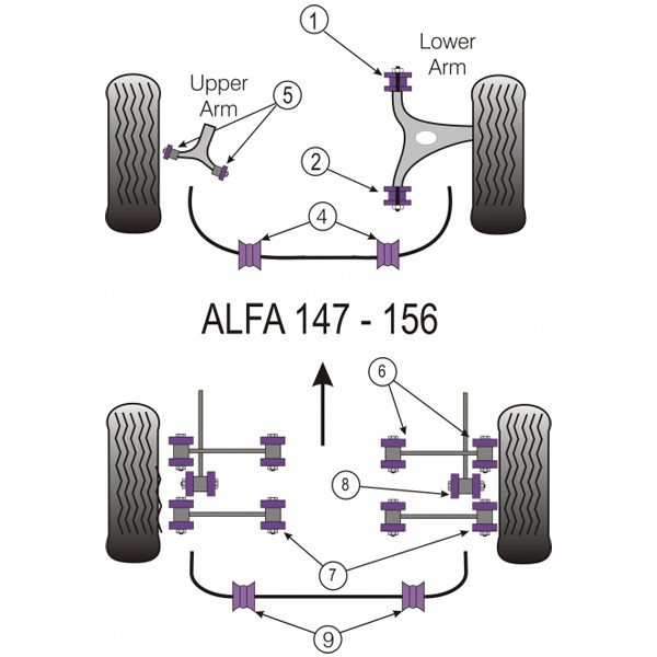 Silent-Bloc Powerflex Ophanging Achterarm Voor Alfa Romeo 147 (4 Stuks) - PF-R01816-4 - PFR1-816 - 5055676500397