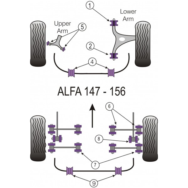 Silent-Bloc Powerflex achterwielophanging achterarm Alfa Romeo 147 (4 stuks) - PF-R01817-4 - PFR1-817 - 5055676500403