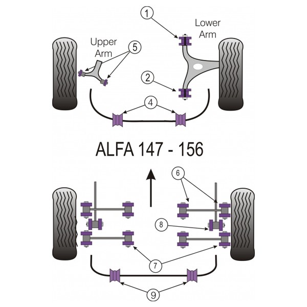 Silentbloc Powerflex pentru trenul spate Alfa Romeo 147 / 156 / GT (2 bucăți) - PF-R01818-2 - PFR1-818 - 5055676500410