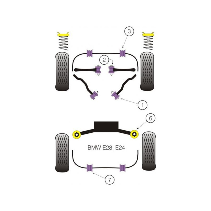 PowerFlex Rear Beam Bush BMW E28 (2 Pieces) - PF-R5807-2 - PFR5-807 - 5055676502322