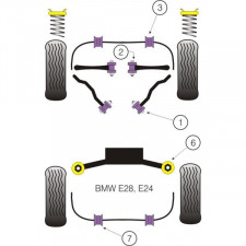 PowerFlex Supporto ponte Posteriore BMW E28 (2 Pezzi)