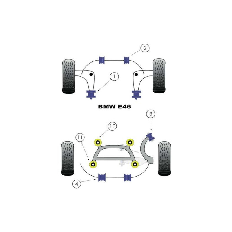 Silentbloc Powerflex pentru bară antiruliu spate 18 mm BMW E34 (2 bucăți) - PF-R550418-2 - PFR5-504-18 - 5055676502131