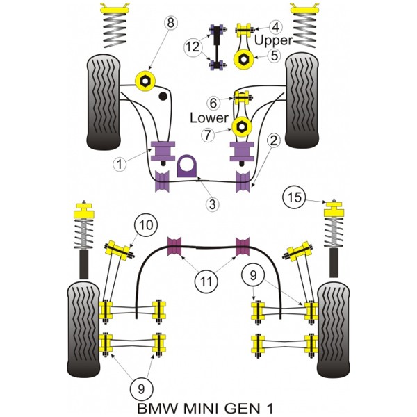 Silentbloc Powerflex – Suport motor superior mini (1 bucată) - PF-F5104 - PFF5-104 - 5055676501196