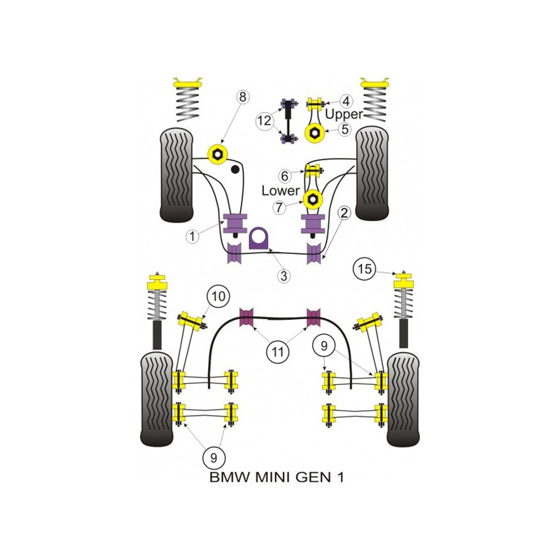 Silentbloc Powerflex mare pentru suportul motorului inferior al vehiculului Mini (1 bucată) - PF-F5107 - PFF5-107 - 5055676501226