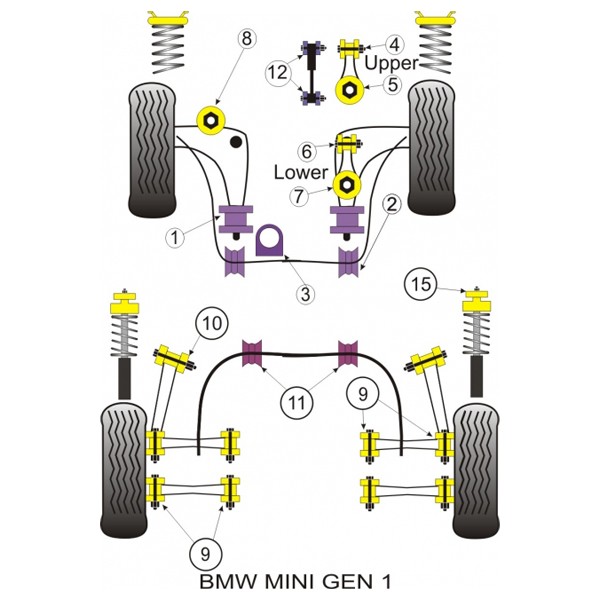 Silentbloc Powerflex mare pentru suportul motorului inferior al vehiculului Mini (1 bucată) - PF-F5107 - PFF5-107 - 5055676501226