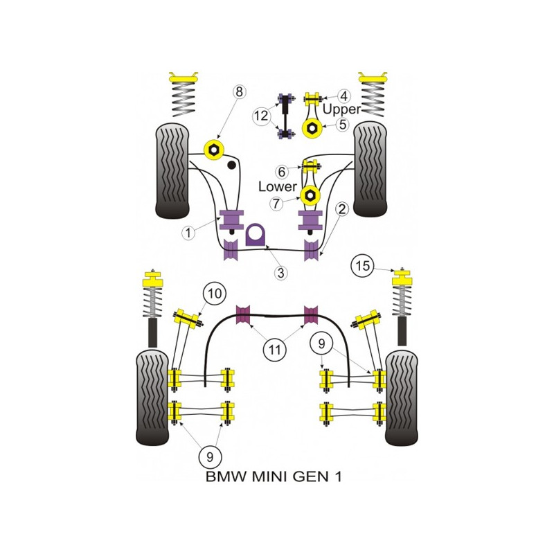 Silentbloc Powerflex mare pentru suportul superior al motorului Mini (1 bucată) - PF-F5105 - PFF5-105 - 5055676501219