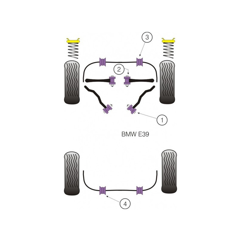 Silent-Bloc Powerflex Voorste Onderste Driehoek BMW M5 E39 (2 Stuks) - PF-F5501-2 - PFF5-501 - 5055676501981