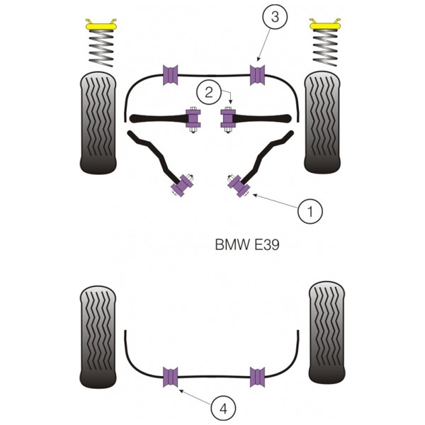 Silent-Bloc Powerflex Voorste Onderste Driehoek BMW M5 E39 (2 Stuks) - PF-F5501-2 - PFF5-501 - 5055676501981