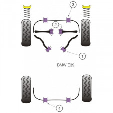 Silent-Bloc Powerflex Barre Stabilisatrice Avant Bmw M5 E39 (2 Pièces)