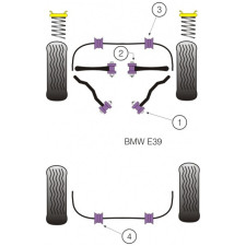 Silent-Bloc Powerflex stabilisatorstang voorzijde Bmw M5 E39 (2 stuks) - PF-F550327-2 - PFF5-503-27 - 5055676502056