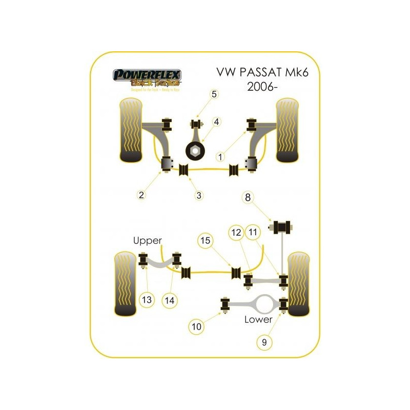 Silentblocuri Powerflex triunghiulare față pentru Volkswagen Passat (2 bucăți) - PF-F85802-2 - PFF85-802 - 3661768112748