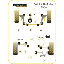 Silent Bloc Powerflex triangle Avant Volkswagen Passat (2 pièces)