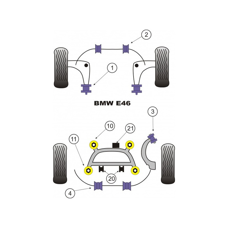 Powerflex Bushing Rear Anti-Roll Bar BMW M3 E46 21.5 (2 Pieces) - PF-R54609-215-2 - PFR5-4609-21.5 - 5055676501905