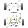 Silent-Bloc Powerflex Barre Anti-Roulis Arrière BMW M3 E46 21.5 (2 Pièces)