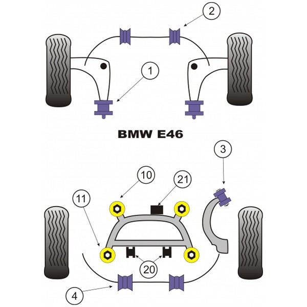 Silent-Bloc Powerflex Rolbeugel Achter BMW M3 E46 21,5 (2 stuks) - PF-R54609-215-2 - PFR5-4609-21.5 - 5055676501905