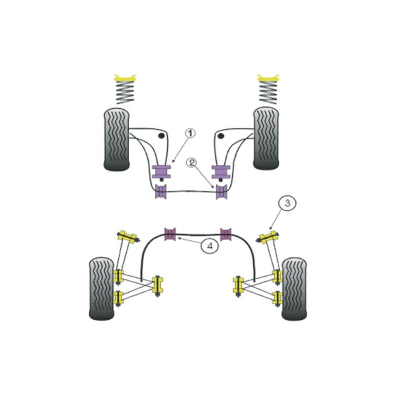 Silent-Bloc Powerflex Supporto Ponte Posteriore Posteriore BMW E46 (2 Pezzi) - PF-R54611-2 - PFR5-4611 - 5055676501967