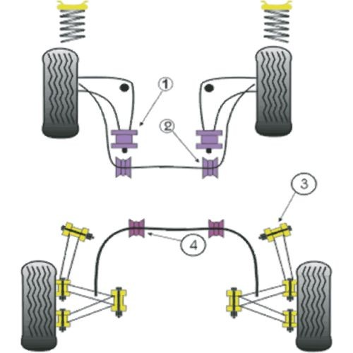 Silent-Bloc Powerflex Supporto Ponte Posteriore Posteriore BMW E46 (2 Pezzi) - PF-R54611-2 - PFR5-4611 - 5055676501967