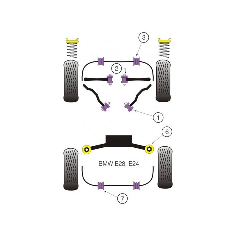 Silent-Bloc Powerflex Voorste Onderste Driehoek BMW E28 (2 Stuks) - PF-F5801-2 - PFF5-801 - 5055676502292