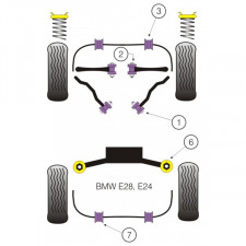 Silent-Bloc Powerflex Sospensione Quadrilatero Anteriore Inferiore BMW E28 (2 Pezzi)