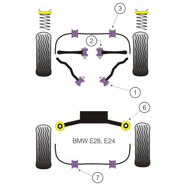 Silent-Bloc Powerflex Sospensione Quadrilatero Anteriore Inferiore BMW E28 (2 Pezzi) - PF-F5801-2 - PFF5-801 - 5055676502292