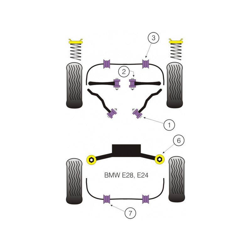 Silentbloc Powerflex Road, triunghiular, față, BMW E28 - PF-F5802-2 - PFF5-802 - 5055676502315