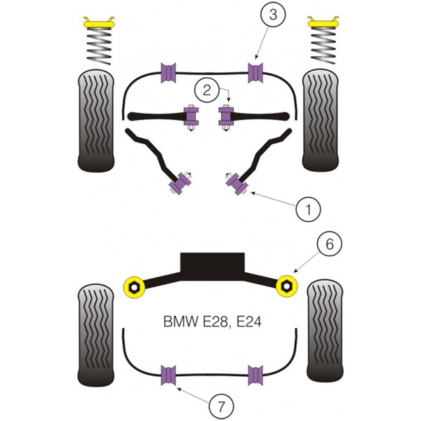 Silent-Bloc Powerflex Sospensione Quadrilatero Anteriore BMW E28 (2 Pezzi) - PF-F5802-2 - PFF5-802 - 5055676502315