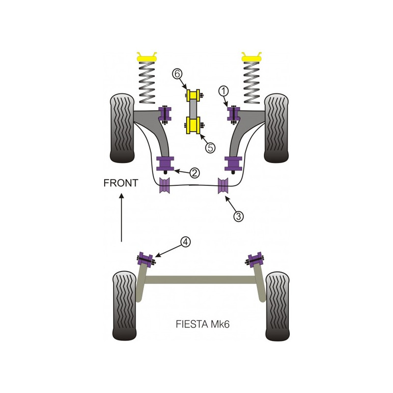 Silentbloc Powerflex pentru trenul spate Ford Fiesta MK6 (2 bucăți) - PF-R191105-2 - PFR19-1105 - 5055676502902