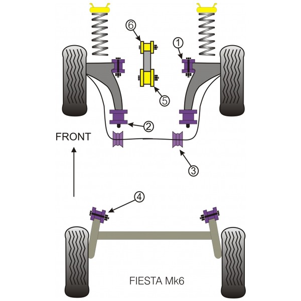 Silentbloc Powerflex pentru trenul spate Ford Fiesta MK6 (2 bucăți) - PF-R191105-2 - PFR19-1105 - 5055676502902