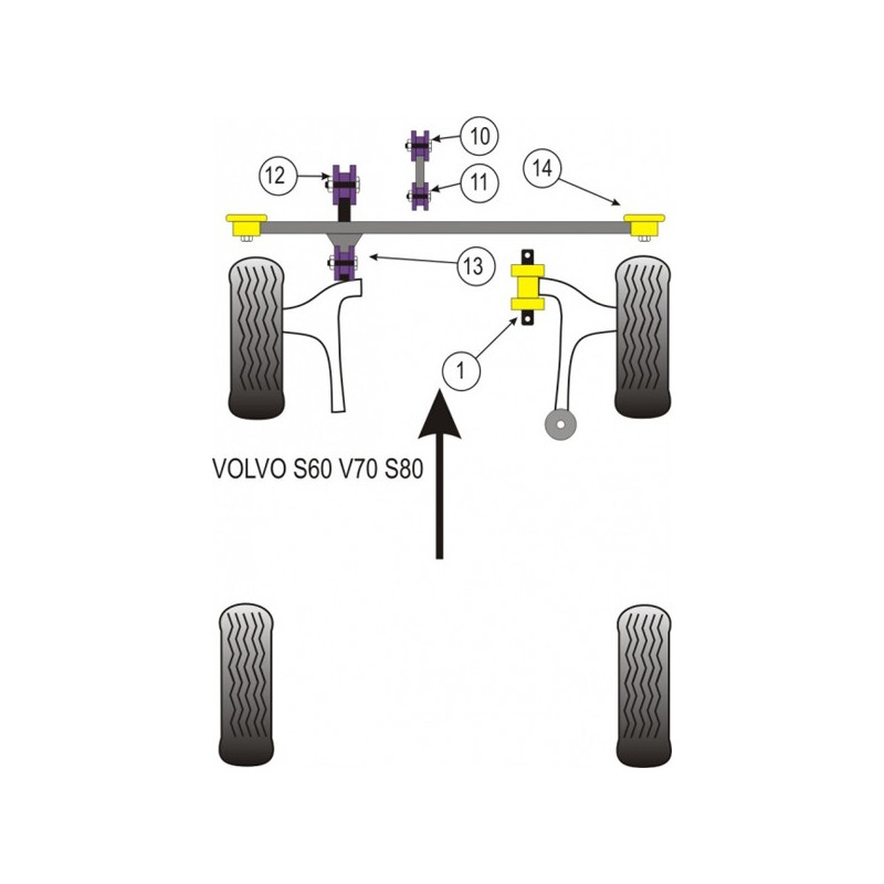 Silentbloc Powerflex triunghiular față pentru Volvo S60 (2 bucăți) - PF-F88601-2 - PFF88-601 - 5055676511300