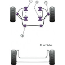 Silent-Bloc Powerflex Triangle Avant Postérieur R21 + Turbo (2 Pièces)