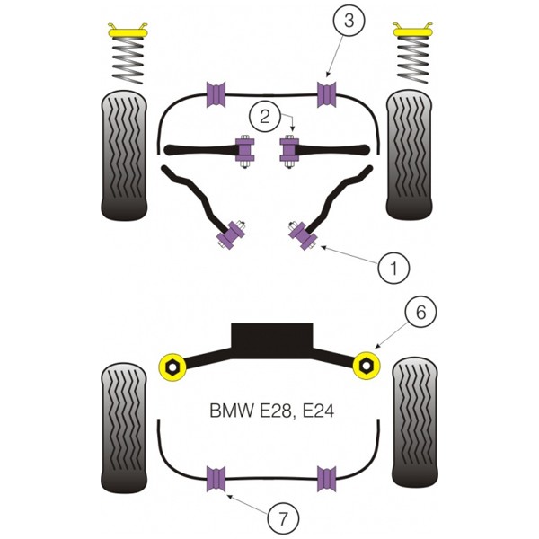 Silentbloc Powerflex pentru bară antiruliu de 21 mm BMW E28 (2 bucăți) - PF-R550421-2 - PFR5-504-21 - 5055676502162