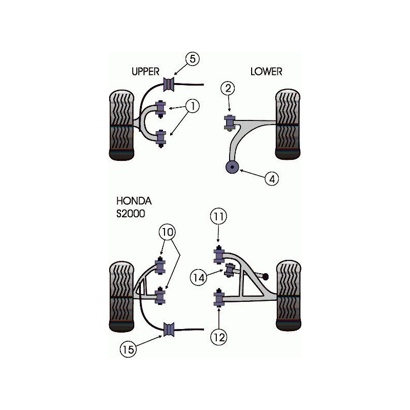 Silentbloc Powerflex pentru bară antiruliu față Honda S2000 (2 bucăți) - PF-F25-205-2 - PFF25-205 - 5055676504159