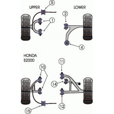 Silent-Bloc Powerflex Barre Barre Anti-Roulis Avant Honda S2000 (2 Pièces)