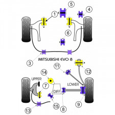 Silent-Bloc Powerflex Bras Arrière Supérieur Mitsubishi Evo 4 - 9 (2 Pièces)