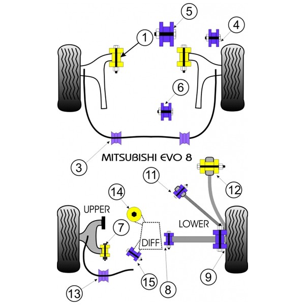 Silent-Bloc Powerflex achterste bovenarm Mitsubishi Evo 4 - 9 (2 stuks) - PF-R44-109-2 - PFR44-109 - 5055676505521