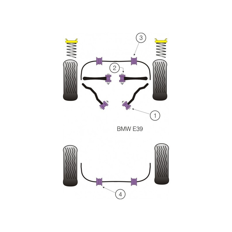 Silentbloc Powerflex Road, triunghiular, față, pentru BMW M5 E39 - PF-F5502-2 - PFF5-502 - 5055676502001