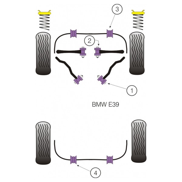 Silentbloc Powerflex Road, triunghiular, față, pentru BMW M5 E39 - PF-F5502-2 - PFF5-502 - 5055676502001