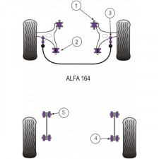 Silent-Bloc Powerflex Triangle Arrière Alfa Romeo 164 + TS (2 Pièces)