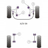 Silent-Bloc Powerflex Triangle Arrière Alfa Romeo 164 + TS (2 Pièces)