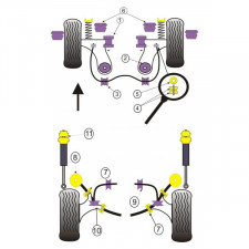 Silent-Bloc Powerflex Triangle Avant Volkswagen Golf 2 Rallye (2 Pièces)