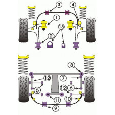 Silent-Bloc Powerflex Barre Anti-Roulis 20 Subaru 1993-2000 (2 Pièces)