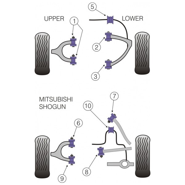 Powerflex Front Upper Wishbone Bush Mitsubishi Pajero (Shogun) after 1999 (2 Parts) - PF-F44-301-2 - PFF44-301 - 5055676505699