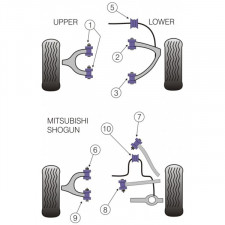 Silent-Bloc Powerflex Sospensione Quadrilatero Anteriore Mitsubishi Pajero Dopo 1999 (2 Pezzi)